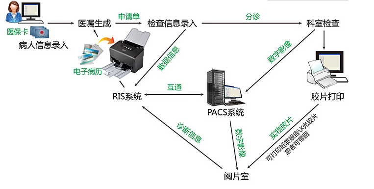 寰俊鎴浘_20180707091858.png