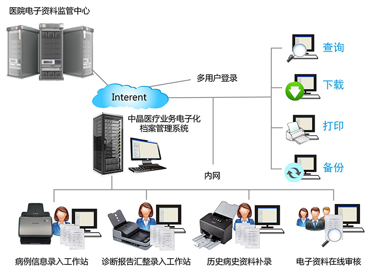 寰俊鎴浘_20180707091958.png