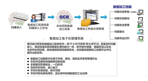 寰俊鎴浘_20180719093752.png