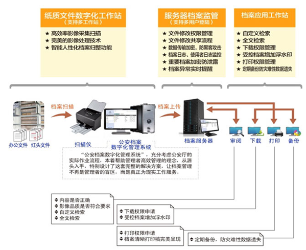 寰俊鎴浘_20180719095107.png