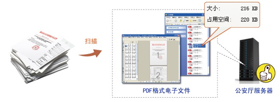 寰俊鎴浘_20180719095333.png